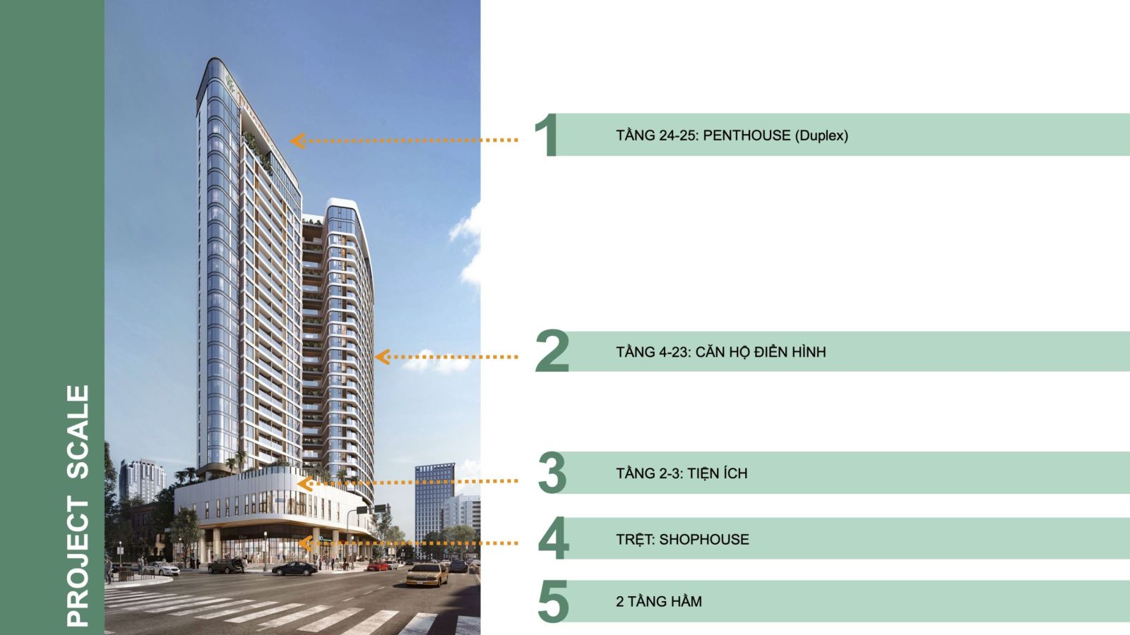 Quy Mô Dự Án Căn Hộ Thảo Điền Green