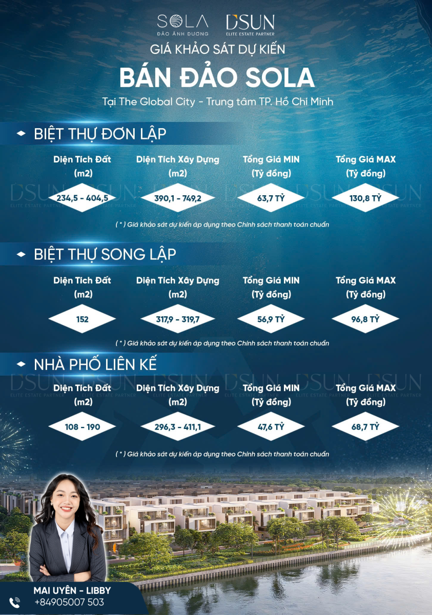 Giá Khảo sát bán đảo Sola - Global City
