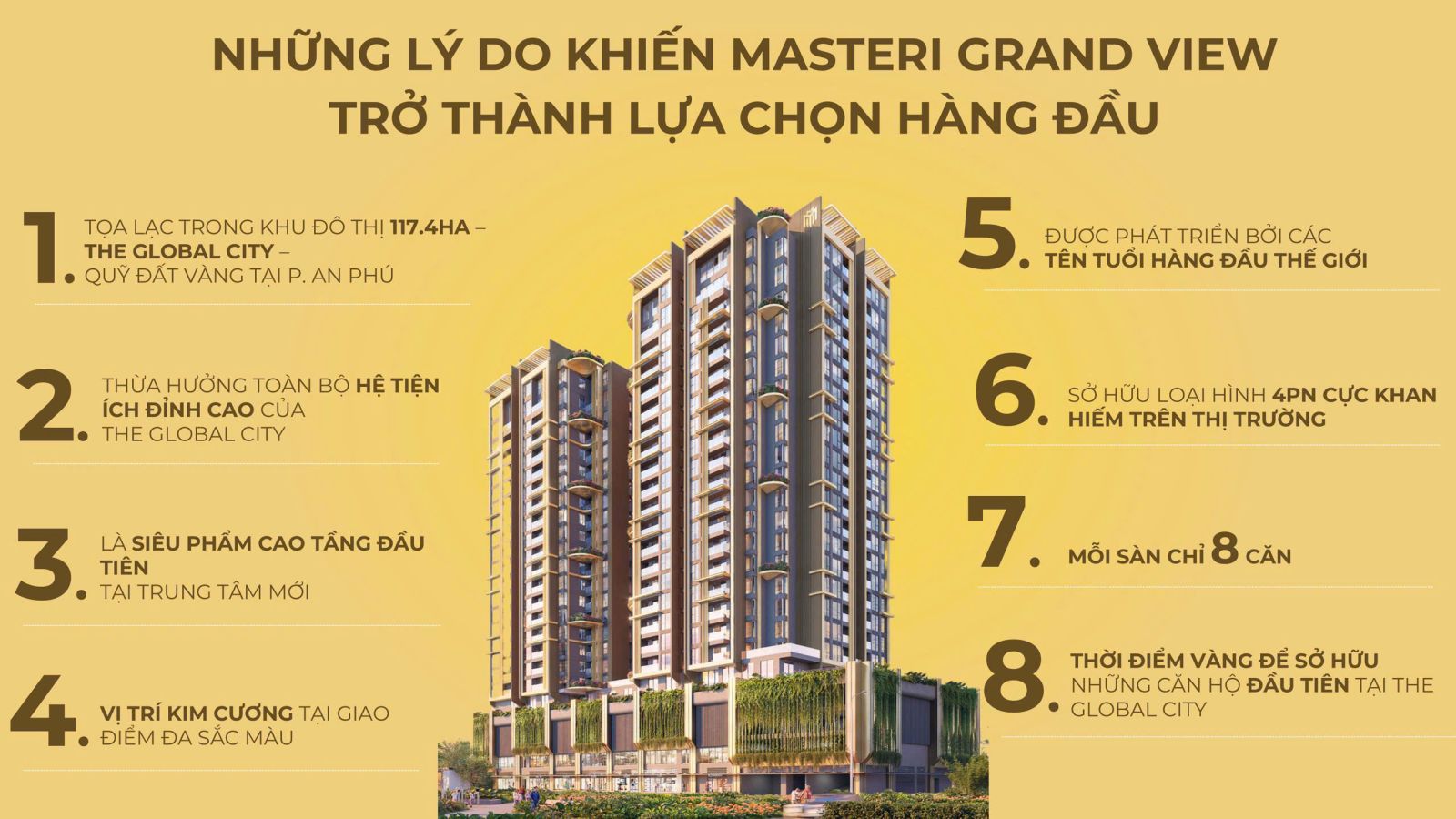 Thông tin Masteri Grand View - Global City: