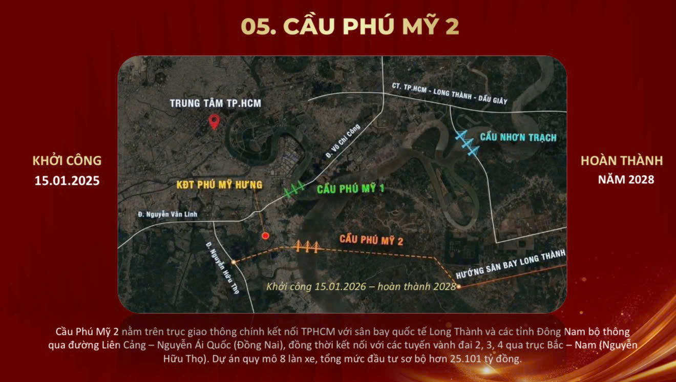 Cầu Cần Giờ (phiên bản 1) – Mở trục kết nối Nhà Bè → Cần Giờ